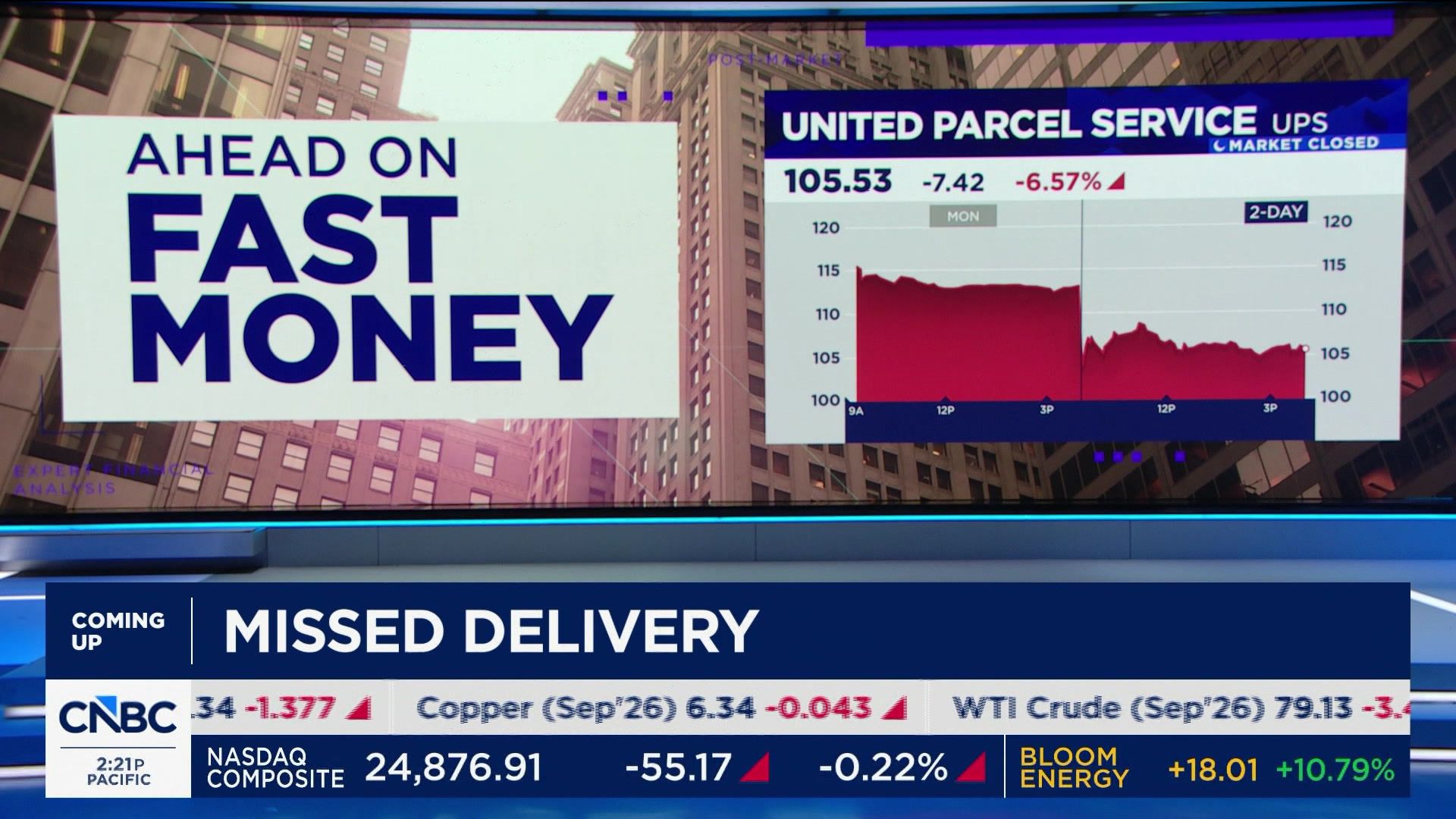 Fast Money